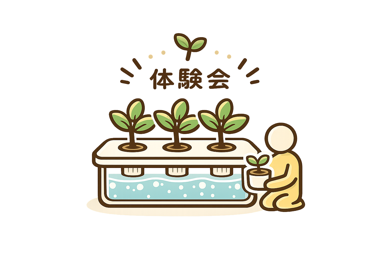 体験会